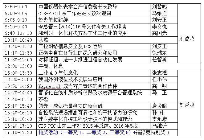 中國儀器儀表學(xué)會(huì)