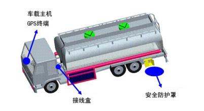 ?；繁ㄊ鹿? style=