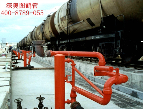 火車(chē)鶴管